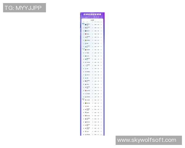 欧冠最新积分榜揭晓前八球队强势领跑穆帅球队意外垫底