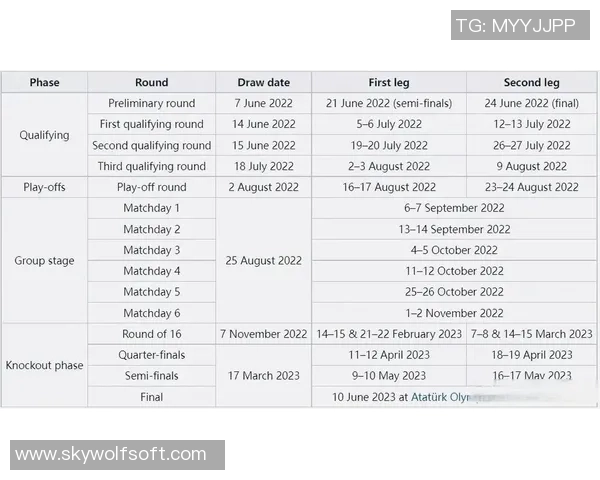 球队在欧冠对抗西甲时如何利用定位球战术取得6球优势的深度分析 球队在欧冠对抗西甲时如何利用定位球战术取得6球优势的深度分析